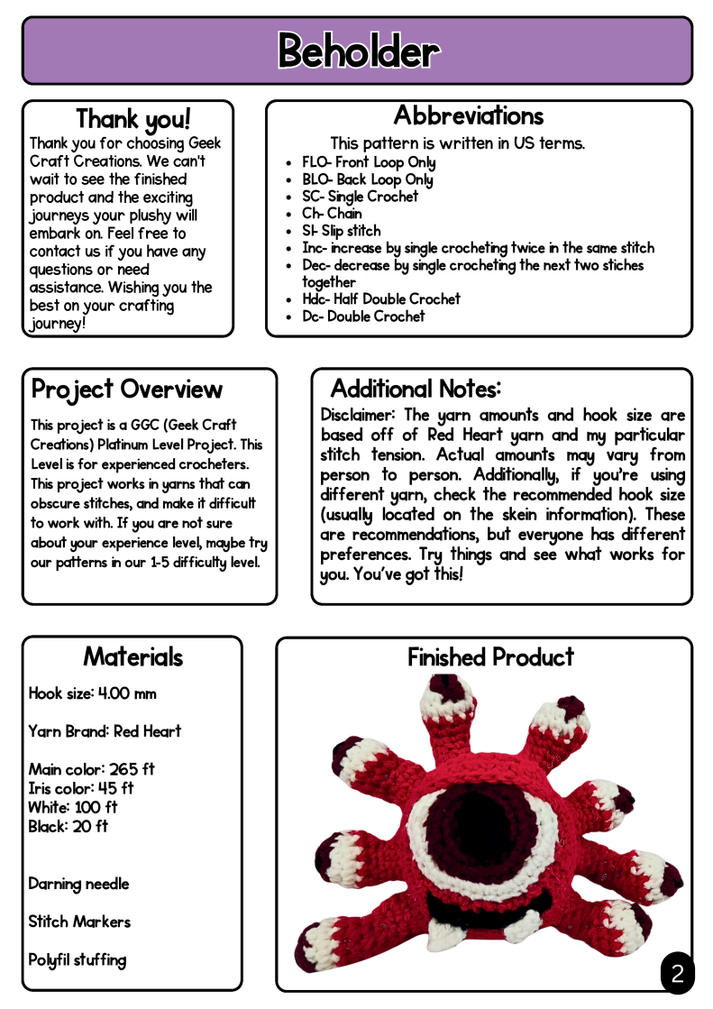 Kit - Beholder: Difficulty Level Platinum